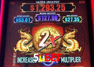 Descubra a Essência do 5ubet: Nossa História e Compromissos